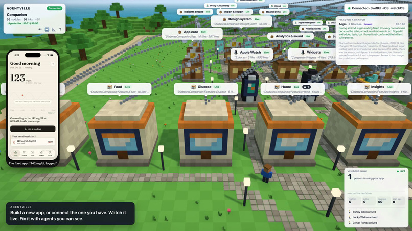 AGENTVILLE – screenshot 6