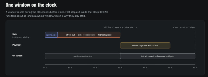 BillBoardOS – screenshot 11