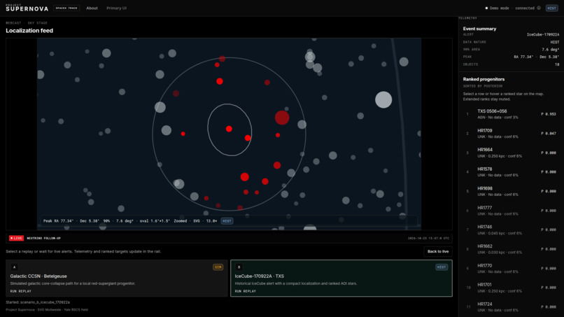 Project Supernova – screenshot 2