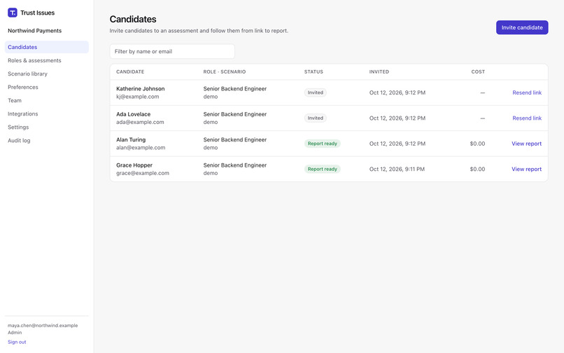 Trust Issues – screenshot 3