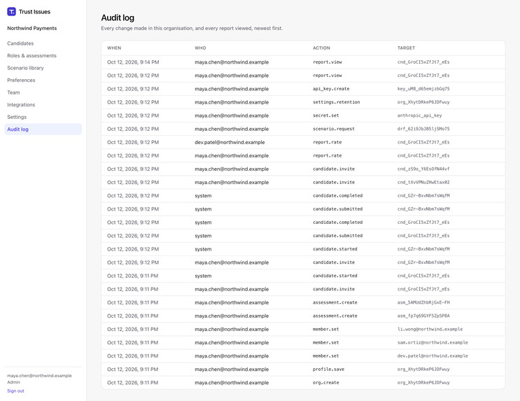 Trust Issues – screenshot 13