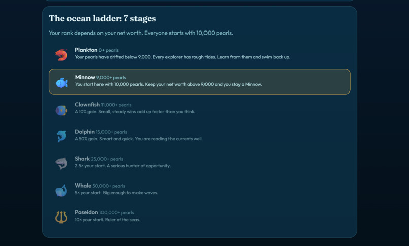 ReefStreet – screenshot 2