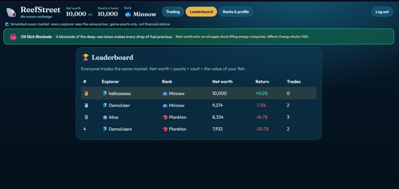 ReefStreet – screenshot 3