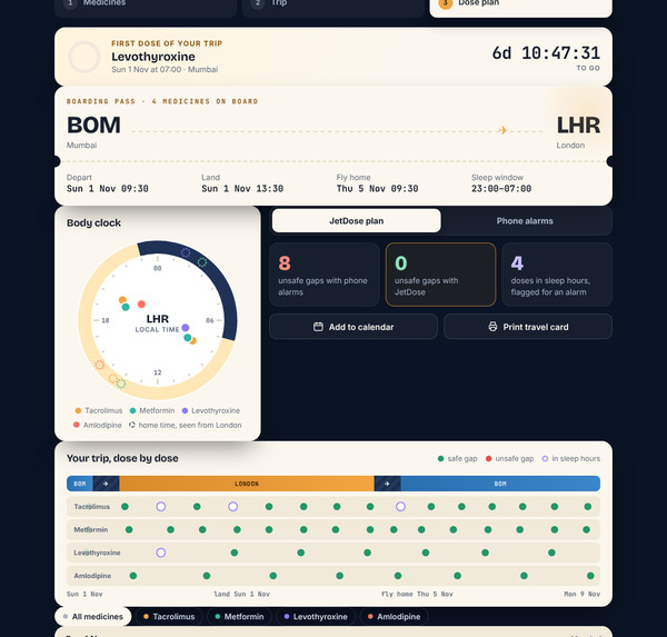 Jet Dose – screenshot 5