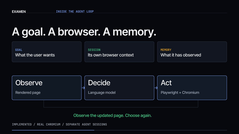 Examen – screenshot 2