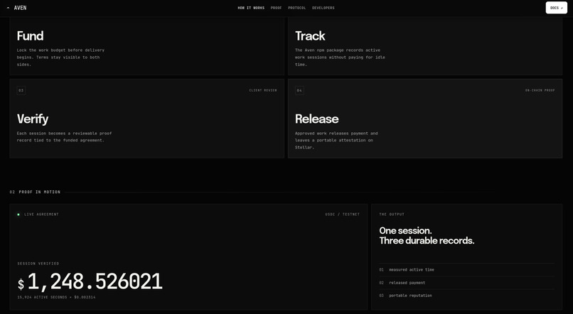 aven – screenshot 1