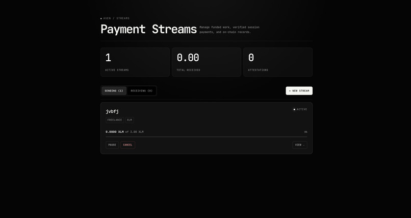 aven – screenshot 3