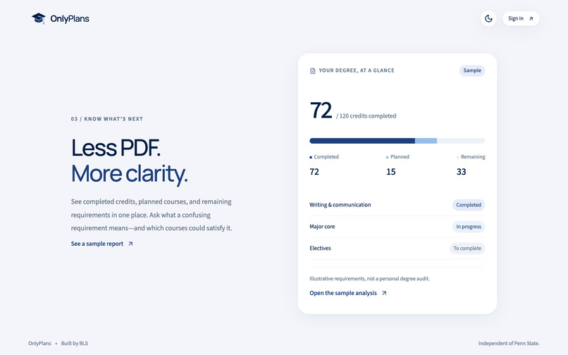 OnlyPlans – screenshot 4