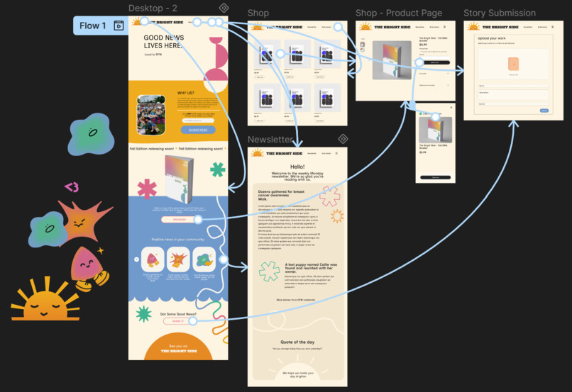 The Bright Side – screenshot 3