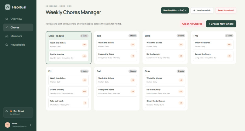 Habitual – screenshot 2