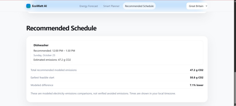 EcoWatt AI – screenshot 3