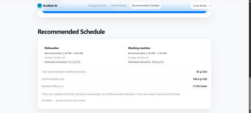 EcoWatt AI – screenshot 6