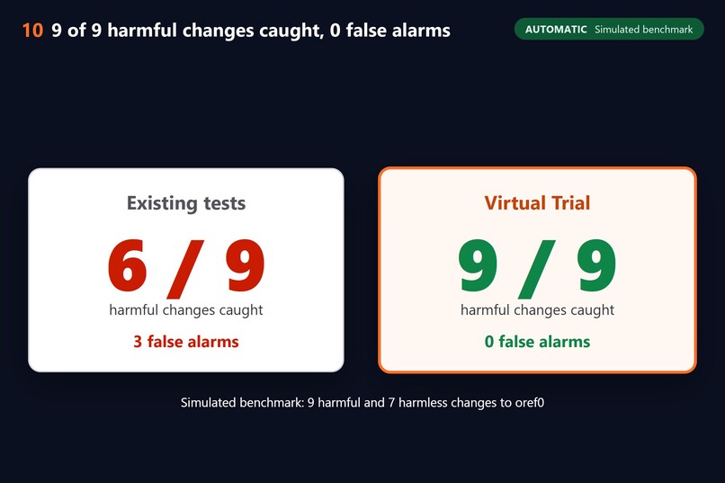 Virtual Trial – screenshot 10
