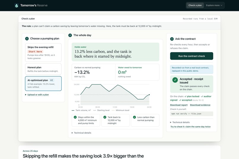 Tomorrow’s Reserve – screenshot 3