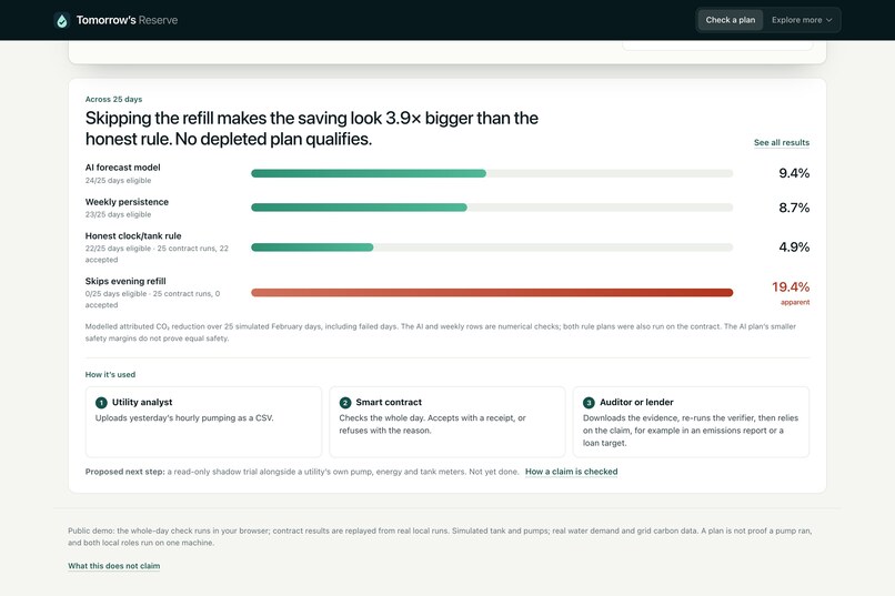 Tomorrow’s Reserve – screenshot 4
