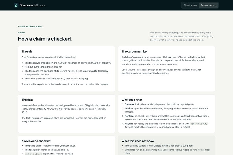 Tomorrow’s Reserve – screenshot 5