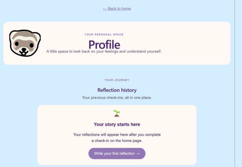 ferret aid – screenshot 4