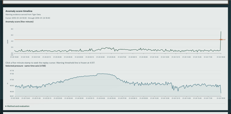 Ripple – screenshot 3