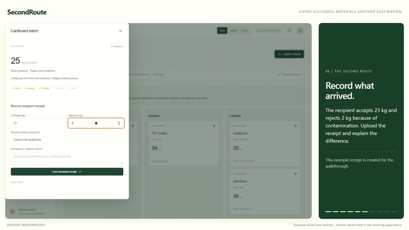 SecondRoute – screenshot 3