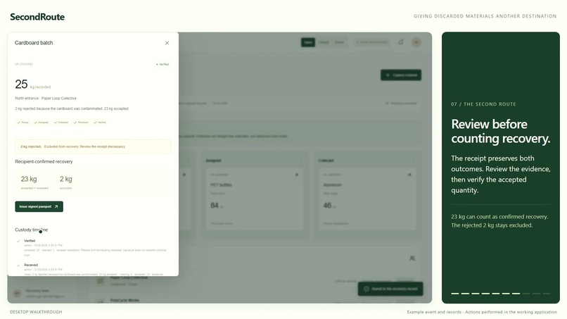 SecondRoute – screenshot 5