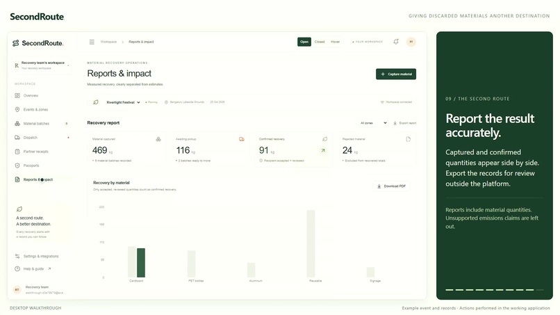 SecondRoute – screenshot 6