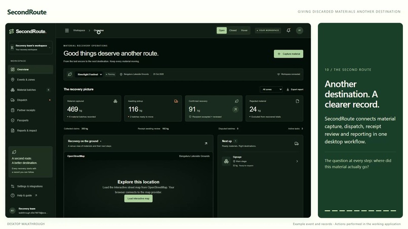 SecondRoute – screenshot 8
