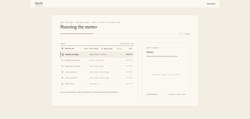 SiteFit – screenshot 1