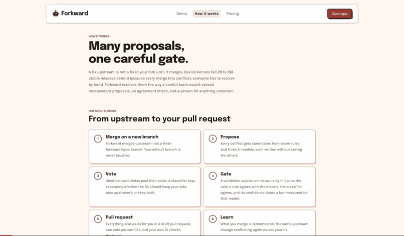 Forkward – screenshot 8