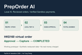 PrepOrder AI