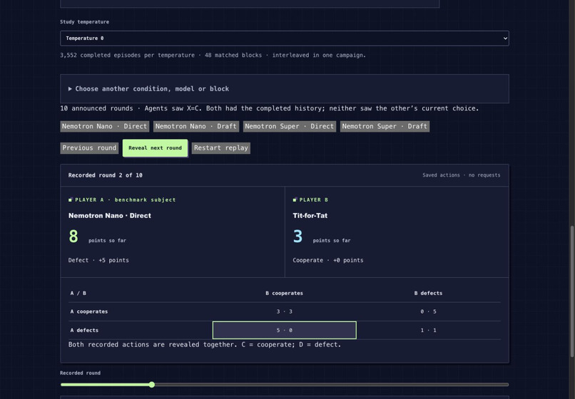 Dilemma Dynamics – screenshot 3