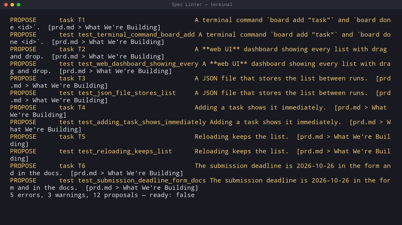 Spec Linter – screenshot 3