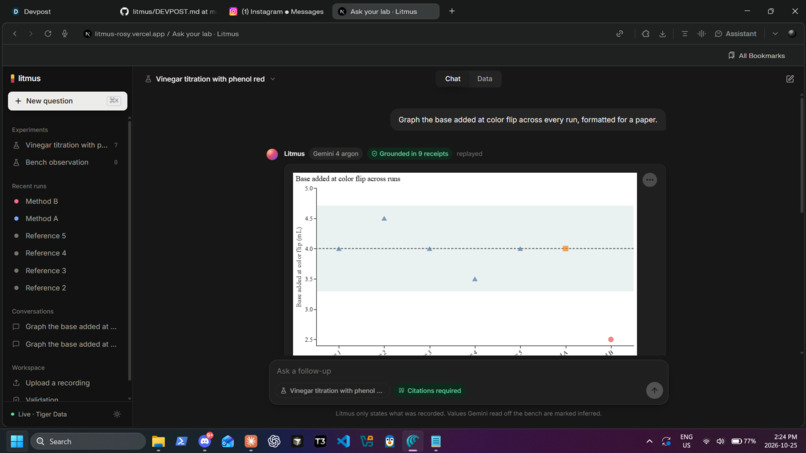 Litmus – screenshot 2