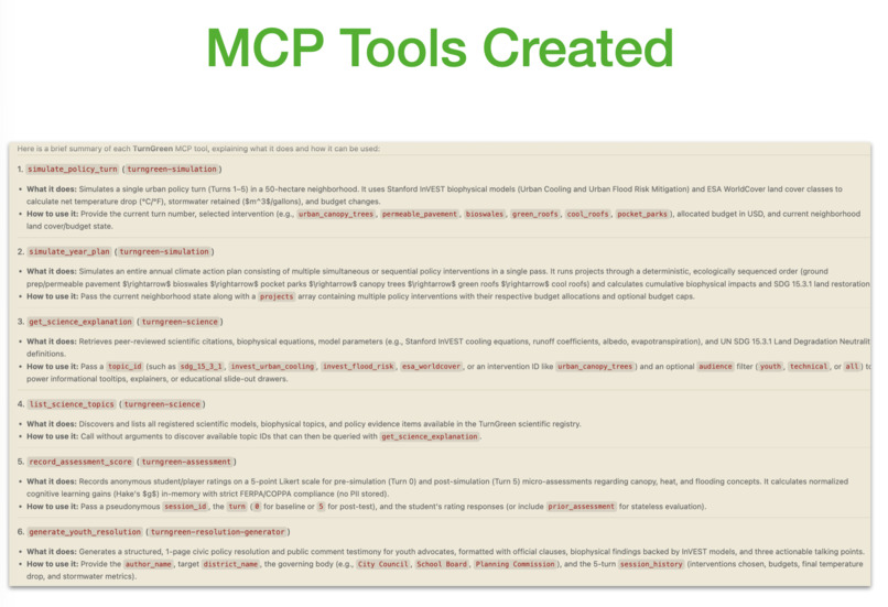 Turn Green – screenshot 4