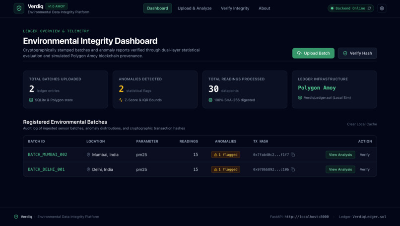 Verdiq – screenshot 1