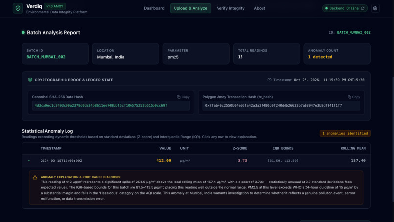 Verdiq – screenshot 2