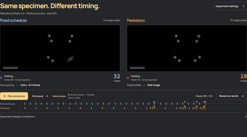Peekaboo. – screenshot 3