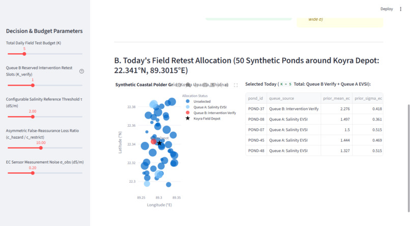 FreshTrace: Bayesian EVSI Post-Cyclone Water Retesting – screenshot 3