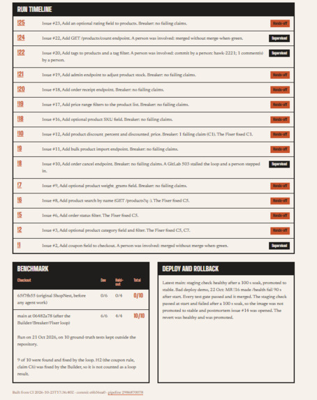 Hold Water for READMEs – screenshot 3