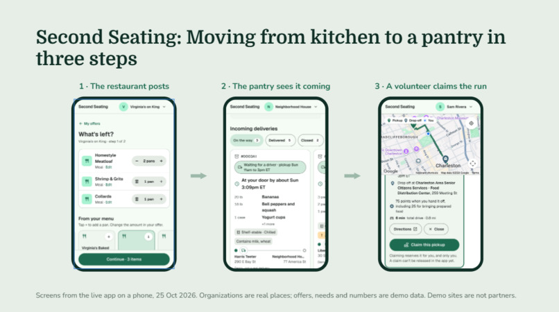 Second Seating – screenshot 7