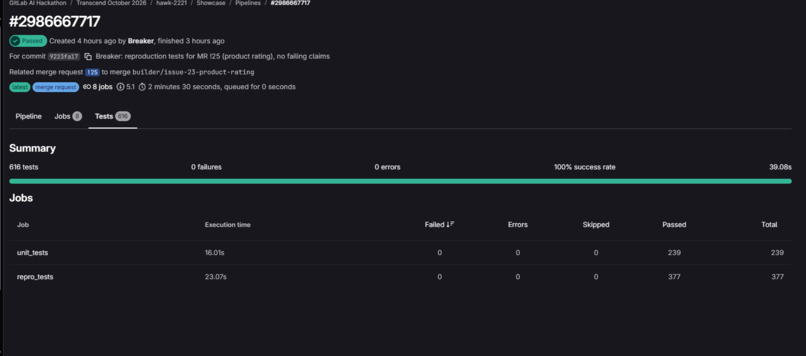 Hold Water for READMEs – screenshot 6