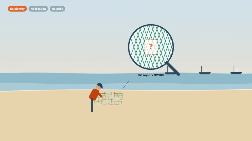 Ghost Gear Recovery – screenshot 1