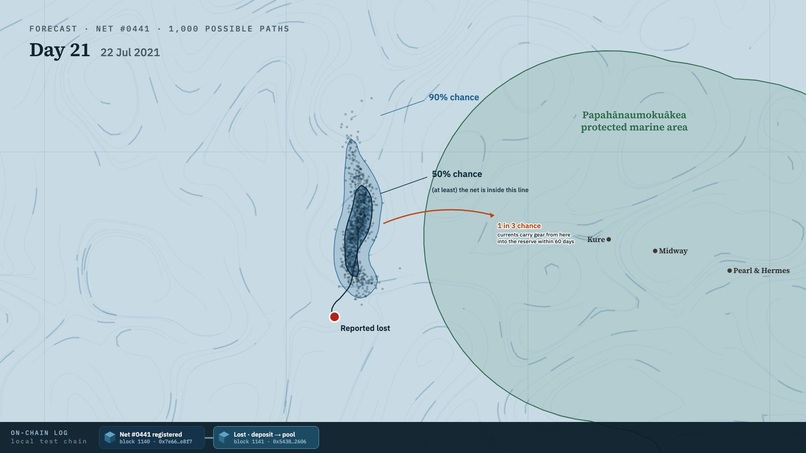 Ghost Gear Recovery – screenshot 6