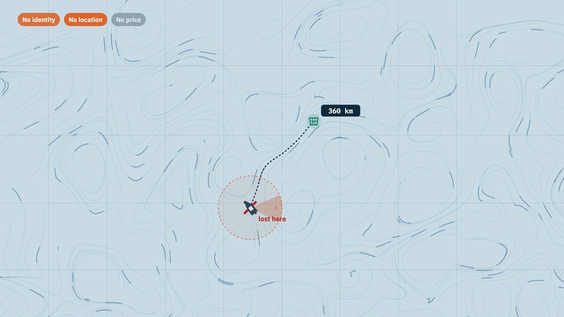 Ghost Gear Recovery – screenshot 12