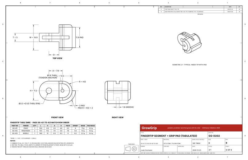 GrowGrip – screenshot 6