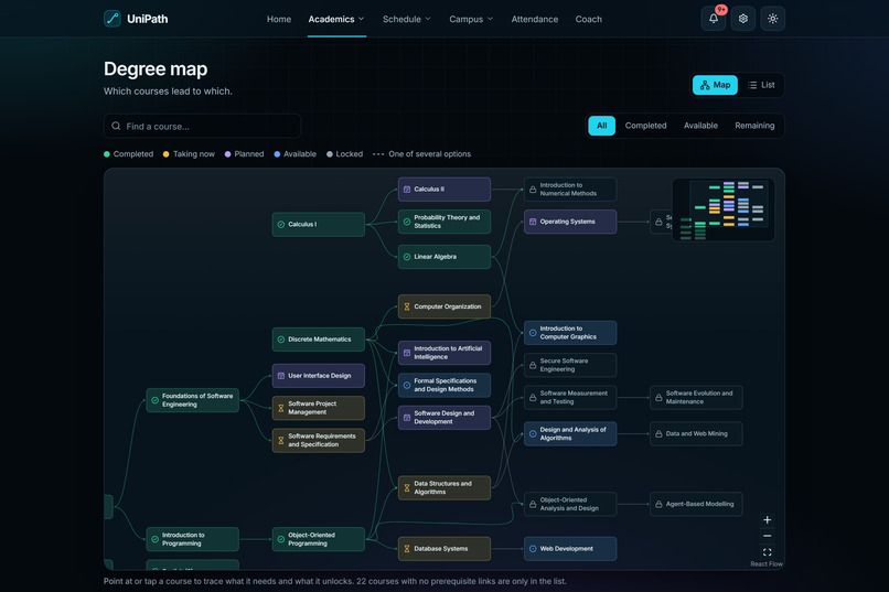 UniPath – screenshot 12