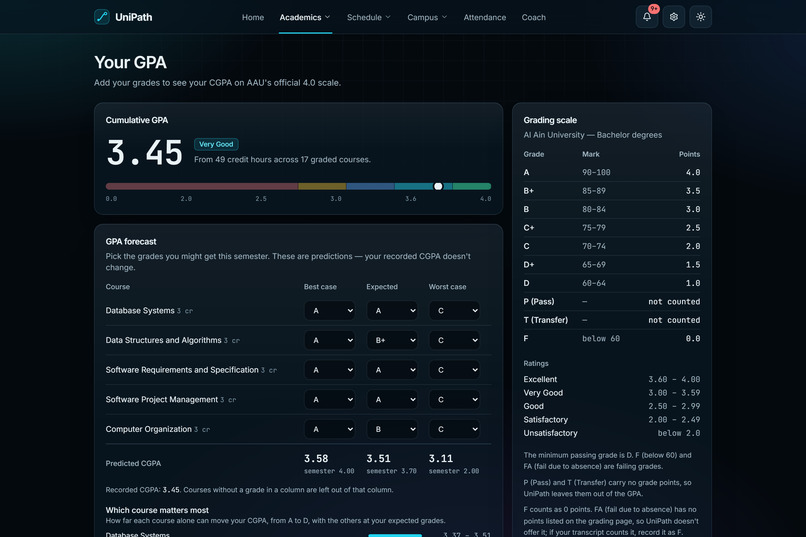 UniPath – screenshot 13