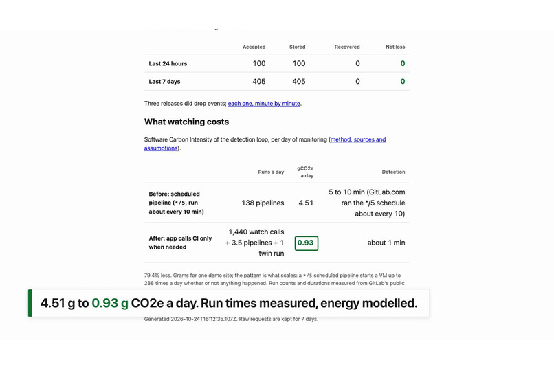 SignalGuard – screenshot 3