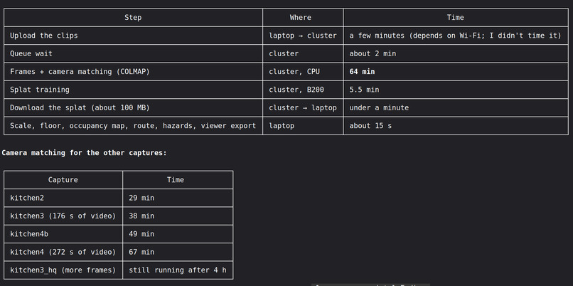 Homeclear – screenshot 8