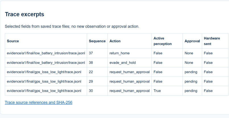 AegisLand – screenshot 1