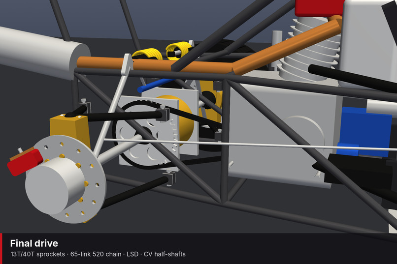 Bulldog FS-26 – screenshot 2